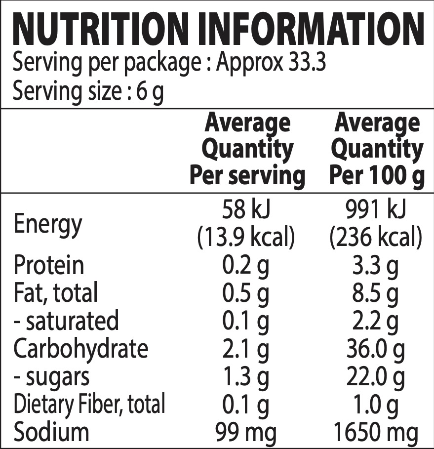 Nutrition Facts